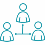 Succession